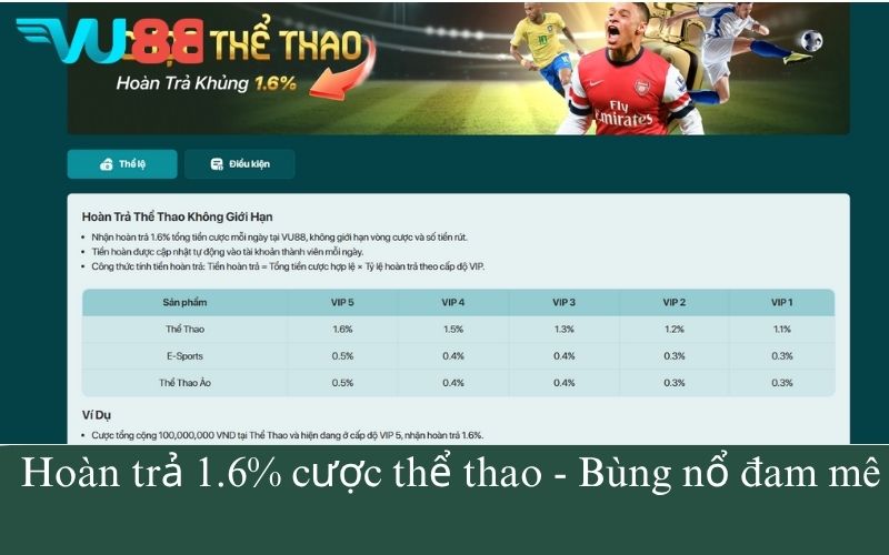 VU88 hoàn trả cực căng