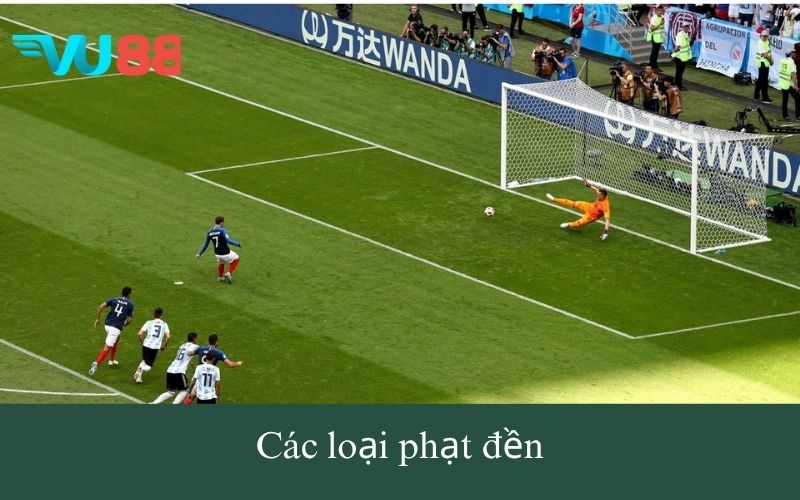 Các loại phạt đền